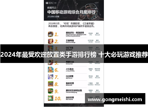 2024年最受欢迎放置类手游排行榜 十大必玩游戏推荐
