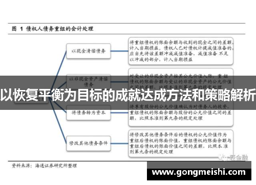 以恢复平衡为目标的成就达成方法和策略解析