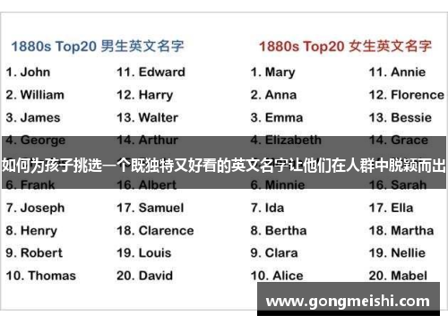 如何为孩子挑选一个既独特又好看的英文名字让他们在人群中脱颖而出